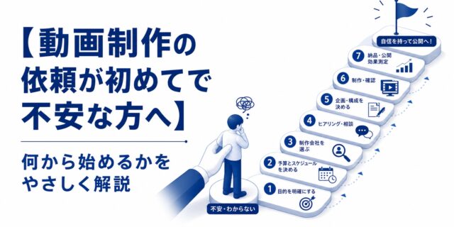 【動画制作の依頼が初めてで不安な方へ】何から始めるかをやさしく解説