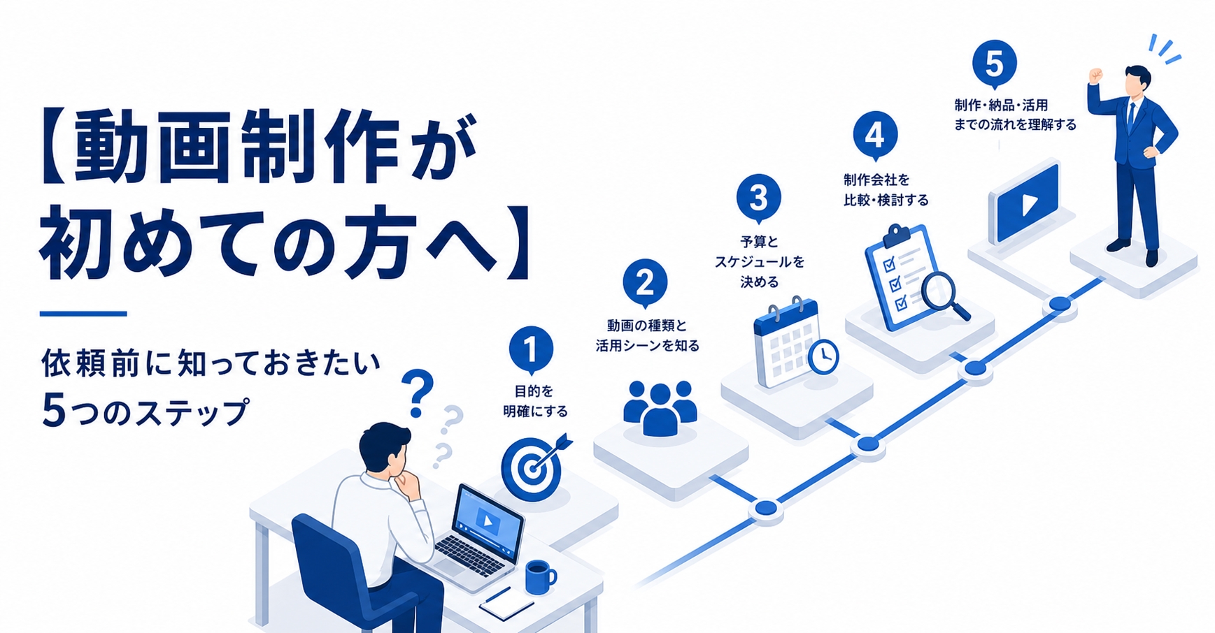 【動画制作が初めての方へ】依頼前に知っておきたい5つのステップ